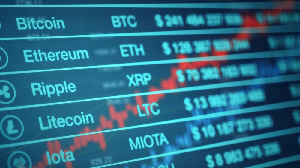 Bitcoin borse crypto coin strong volume
