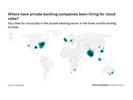 Asia-Pacific is seeing a hiring boom in private banking industry cloud roles