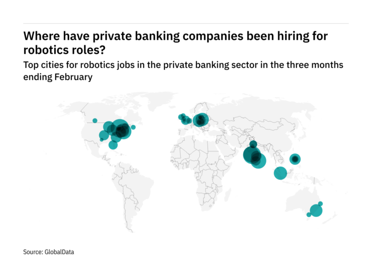 Asia-Pacific is seeing a hiring boom in private banking industry robotics roles