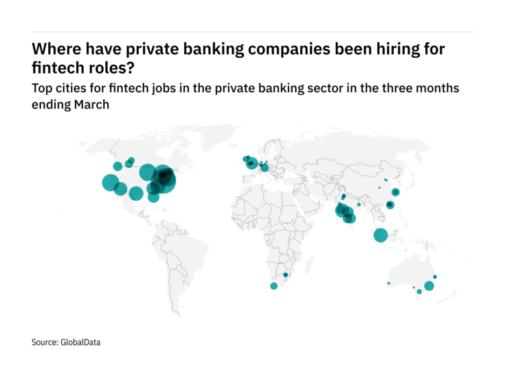 North America is seeing a hiring boom in private banking industry fintech roles