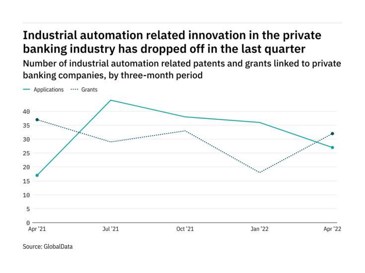 Largest asset managers in the UK Ranking the top 5