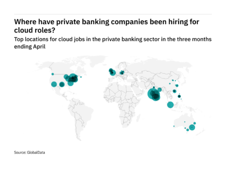 North America is seeing a hiring boom in private banking industry cloud roles