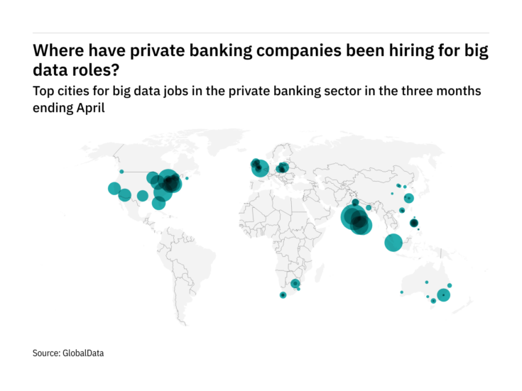 North America is seeing a hiring boom in private banking industry big data roles