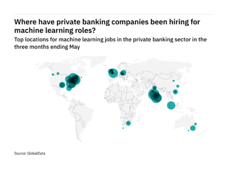 North America is seeing a hiring boom in private banking industry machine learning roles
