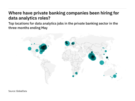 North America is seeing a hiring boom in private banking industry data analytics roles