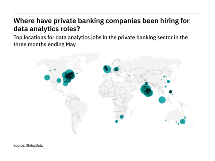 Photo of North America is seeing a hiring boom in private banking industry data analytics roles
