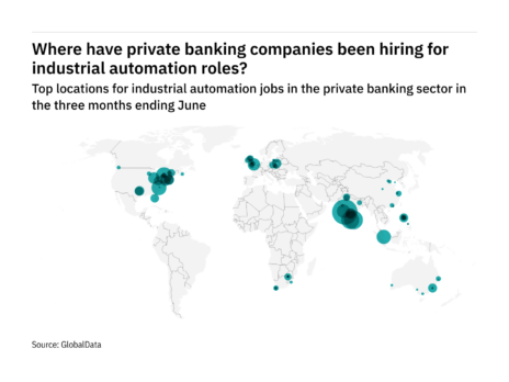 North America is seeing a hiring jump in private banking industry industrial automation roles