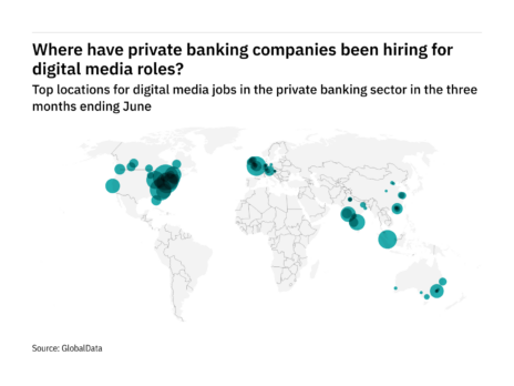 North America is seeing a hiring jump in private banking industry digital media roles