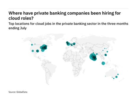 North America is seeing a hiring jump in private banking industry cloud roles