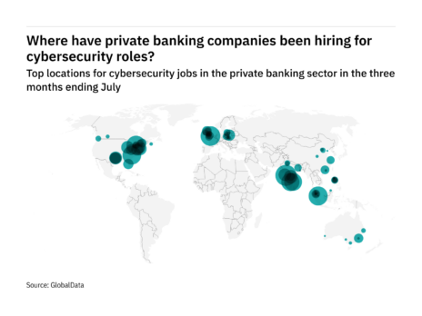 North America is seeing a hiring jump in private banking industry cybersecurity roles