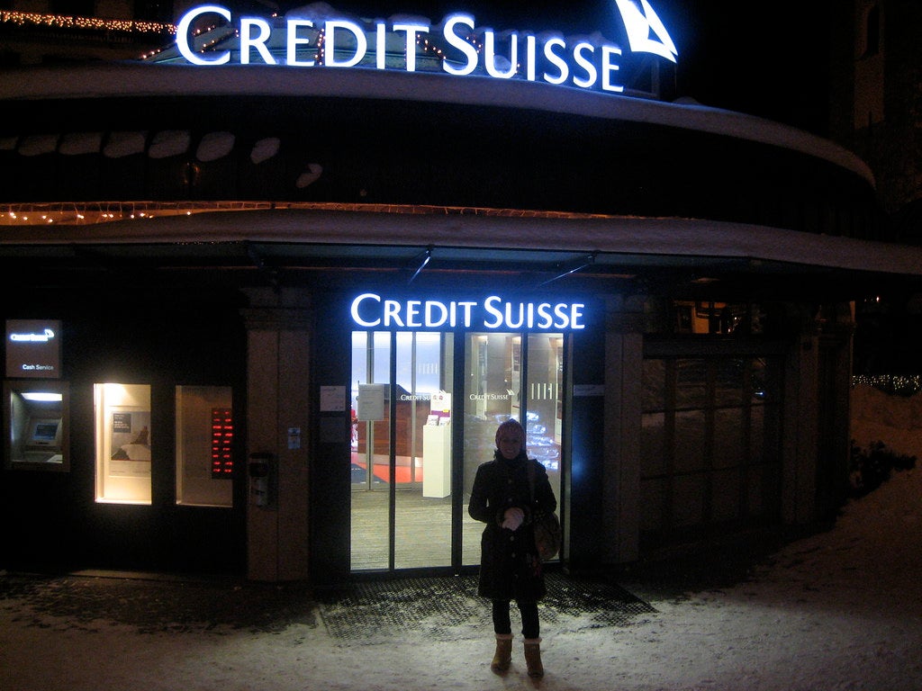 Credit Suisse Swiss Equities