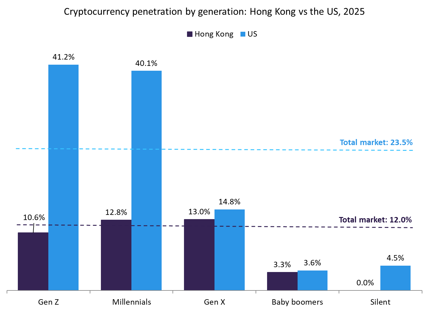 A graph of a graph with numbers and text

AI-generated content may be incorrect.
